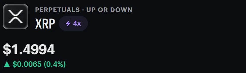 XRP perpetual market header on Kalshi with the current XRP price